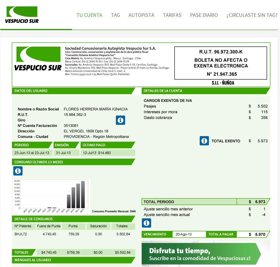 Más del 60% de los usuarios que contratan un TAG prefieren su boleta por e-mail