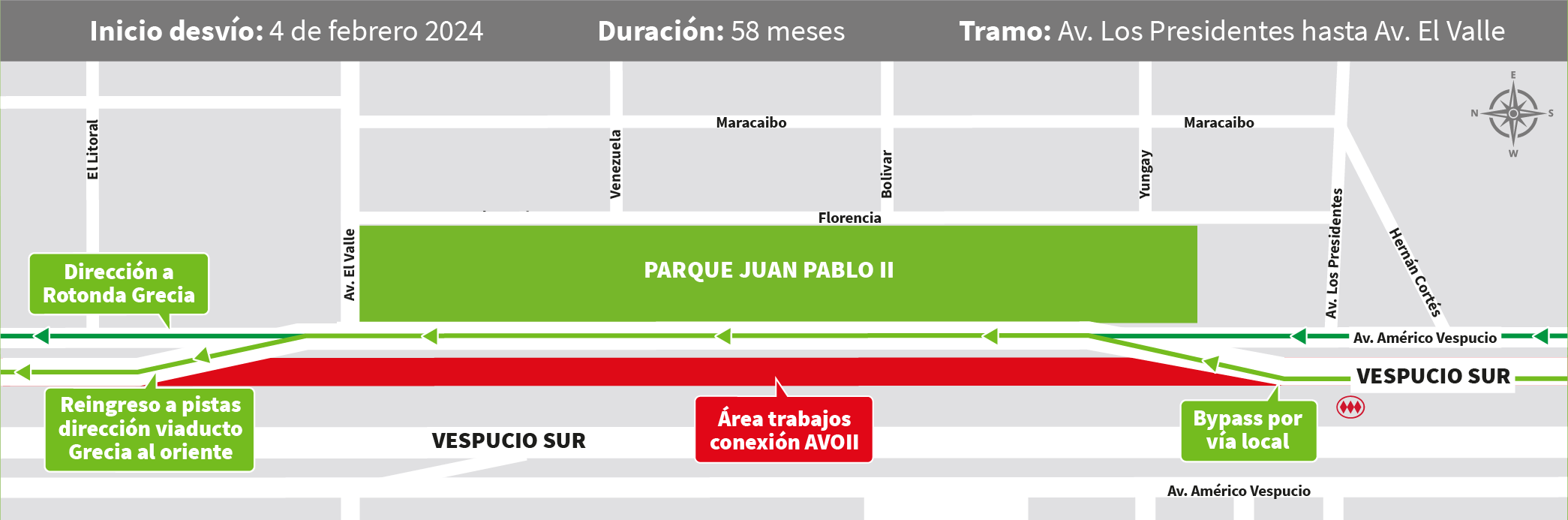 Desvío de tránsito en Autopista Vespucio Sur, entre Av. Los Presidentes y Av. El Valle, en dirección al oriente